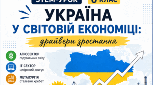 Урок 1. Українська держава в світовій  економіці. Драйвери української  економіки.