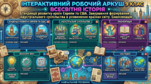 Тенденції розвитку країн Європи та США. Завершення формування індустріального суспільства в розвинених країнах світу. Емансипація.