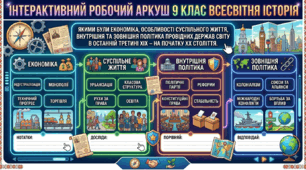 Якими були економіка, особливості суспільного життя, внутрішня та зовнішня політика провідних держав світу в останній третині ХӀХ – на початку ХХ століття.