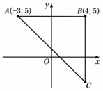 0902acv2-3ed4-148x131.png