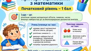 Критерії оцінювання з математики 1 бал