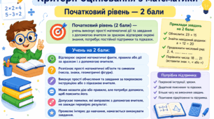 Критерії оцінювання з математики 2 бали