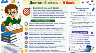 Критерії оцінювання з математики 9 балів