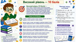 Критерії оцінювання з математики 10 балів