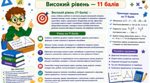 Критерії оцінювання з математики 11 балів