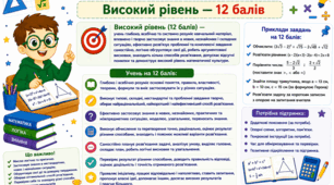 Критерії оцінювання з математики 12 балів