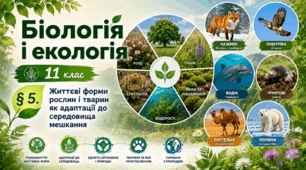 Життєві форми рослин і тварин як адаптації до середовища мешкання. Презентація, інфографіка, робочий аркуш