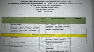 Соціально-побутове орієнтування 2 клас