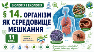 Організм як середовище мешкання. Презентація, інфографіка, робочий аркуш