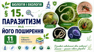 Паразитизм та його поширення. Презентація, інфографіка, робочий аркуш