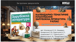 КАЛЕНДАРНО-ТЕМАТИЧНЕ ПЛАНУВАННЯ  уроків зарубіжної літератури 9 кл.  І та ІІ семестру 2 год. на тиждень за  ГР .   Автори: О. Ніколенко, Л. Мацевко-Бекерська, та ін.