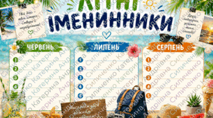 Шаблон іменинників. Оформлення класу
