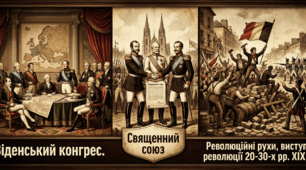 Віденський конгрес. Священний союз. Революційні рухи, виступи, революції 20-30-х pp. XIX ст.