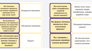 Іменник Флешкартки Узагальнення вивченого Українська мова