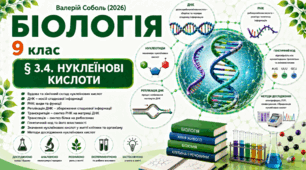 Нуклеїнові кислоти. Презентація, інфографіка, робочий аркуш