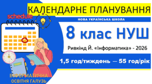 Календарно-тематичне планування з інформатики. 8 клас НУШ. Ривкінд, 2026 р., 1,5 год/тиждень