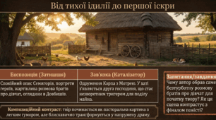 “Кайдашева сім’я” І. Нечуя-Левицького – соціально-побутова повість-хроніка. — Презентація (10 клас)