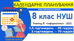 Календарно-тематичне планування з інформатики. 8 клас НУШ. Ривкінд, 2025. 2 варіанти: 1,5 год/тиждень та 2 год/тиждень