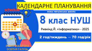 Календарно-тематичне планування з інформатики. 8 клас НУШ. Ривкінд, 2026 р., 2 год/тиждень