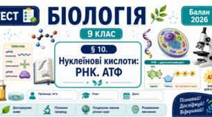 Біологія як комплексна наука. Місце біології серед інших наук