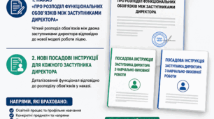 НАКАЗ ПРО РОЗПОДІЛ ОБОВЯЗКІВ МІЖ ЗАСТУПНИКАМИ + НОВІ ПОСАДОВІ ІНСТРУКЦІЇ ДЛЯ ЗАКЛАДІВ, ЯКІ ПЕРЕХОДЯТЬ ДО АКАДЕМІЧНОГО ЛІЦЕЮ