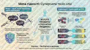 «Мова гідності. Суперсила наших слів»