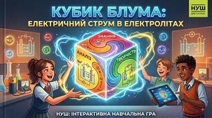 Кубик Блума: електроліти. 9 клас. НУШ