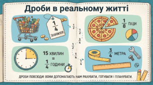 "Дроби в реальному житті". Задачі