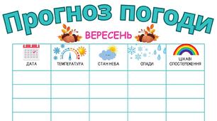 Календар спостережень за погодою