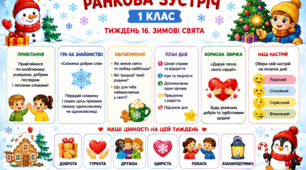 Ранкова зустріч. 1 клас. Тиждень 16. Зимові свята