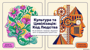 Основи та еволюція людської цивілізації.