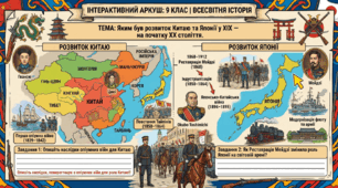 Яким був розвиток Китаю та Японії у ХӀХ – на початку ХХ століття.