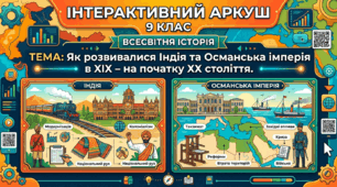 Як розвивалися Індія та Османська імперія в ХӀХ – на початку ХХ століття.