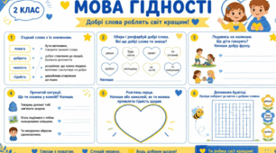 Робочі картки до першого уроку "Мова гідності"