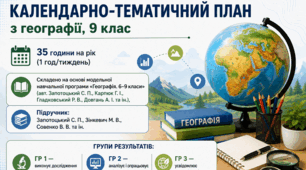 Календарно-тематичний план з географії, 9 клас НУШ, за групами результатів, 35  годин на рік (1 год/тиждень) за модельною програмою С. П. Запотоцького та підручником С. П. Запотоцького
