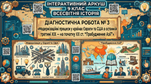 ДІАГНОСТИЧНА РОБОТА № 3 «Модернізаційні процеси у країнах Європи та США в останній третині ХІХ — на початку ХХ ст. “Пробудження Азії”»