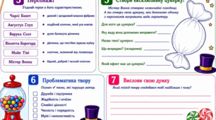 Робочий аркуш. Зарубіжна література, 5 клас. Роальд Дал. "Чарлі і шоколадна фабрика"