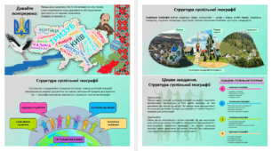 Презентація. Вступ. Суспільна географія. 9 клас НУШ. Програма Запотоцького С.П.