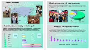 Презентація. Кількість та природне  відтворення населення. 9 клас НУШ. Програма Запотоцького С.П.