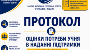 Протокол оцінки потреби учня в наданні підтримки.