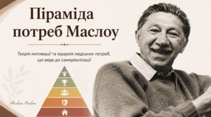 Піраміда потреб А.Маслоу. Теорія самоактуалізації.