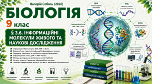 Інформаційні молекули живого та наукові дослідження. Презентація, інфографіка, робочий аркуш