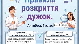 Правила розкриття дужок