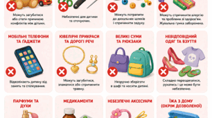 🎒 Що не можна носити до садочка: важливі правила безпеки