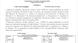 Синхронізоване КТП Історія України.Всесвітня історія 9 клас За підручником І.Щупака