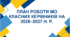 План роботи МО класних керівників на 2026–2027 н. р.