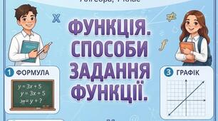 Проєкт "Функція. способи задання функції"