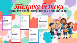 Презентація до проведення техніки безпеки у зв'язку з початком освітнього процесу з урахуванням воєнного стану