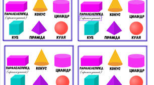 Вивчення геометричних фігур
