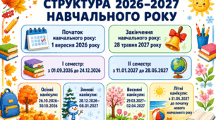 «Структура 2026–2027 навчального року» — яскравий інформаційний плакат